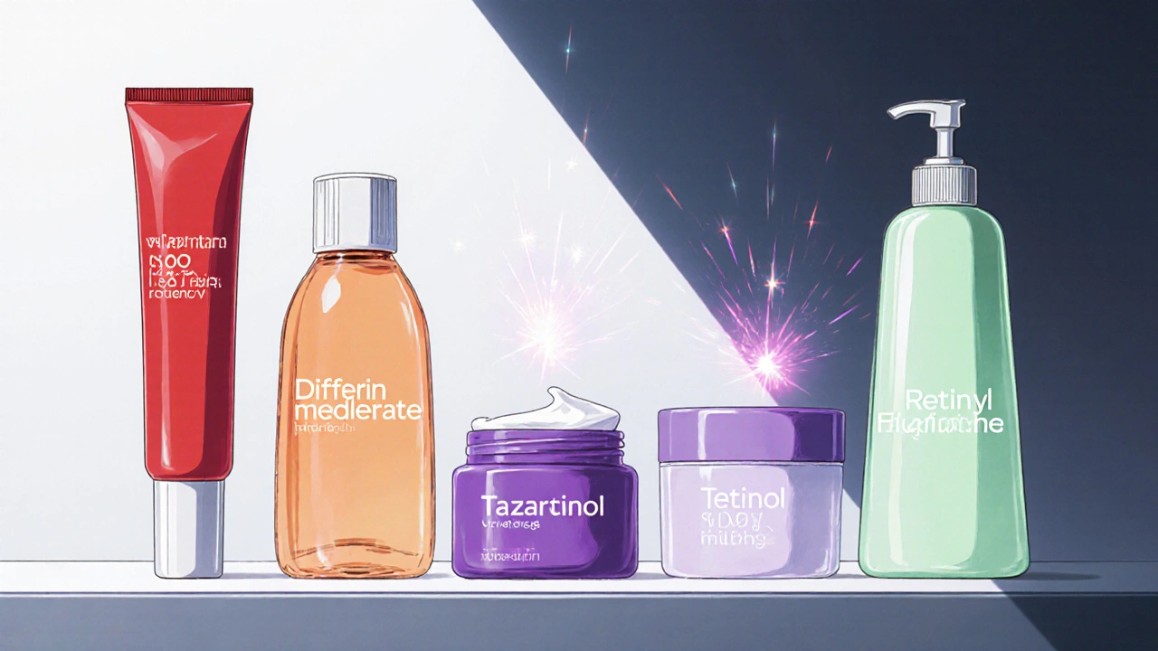 Five retinoid tubes lined up, each with distinct color indicating potency and irritation.