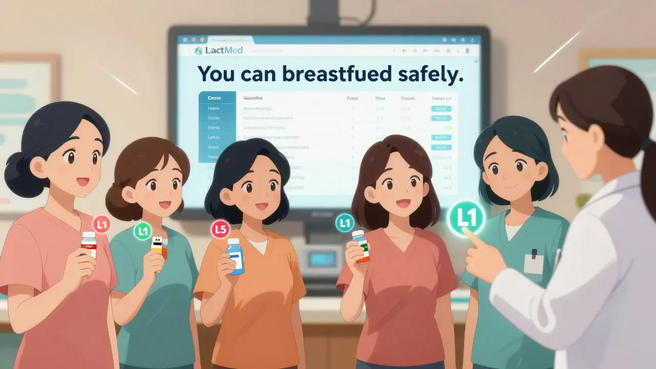 Group of mothers with medication icons and L1-L5 ratings in a clinic, smiling at consultant